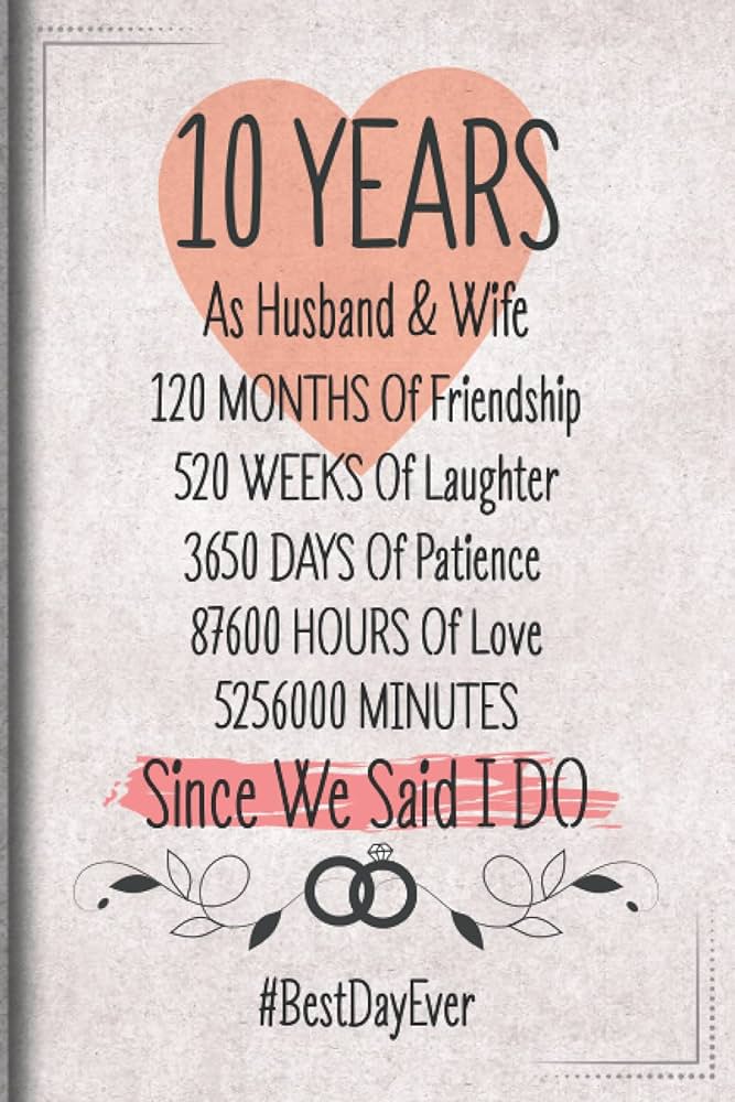 10-years-wedding-anniversary-wishes-for-husband