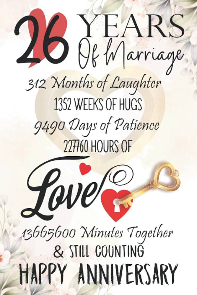 26th-wedding-anniversary-wishes-images