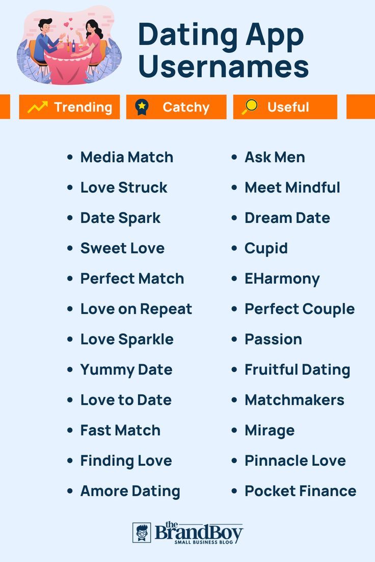 dating-site-username-ideas-female