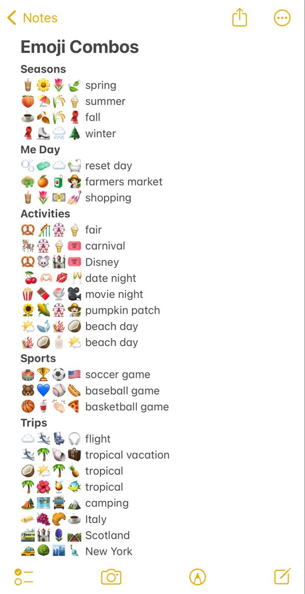 emojis-to-use-in-instagram-captions
