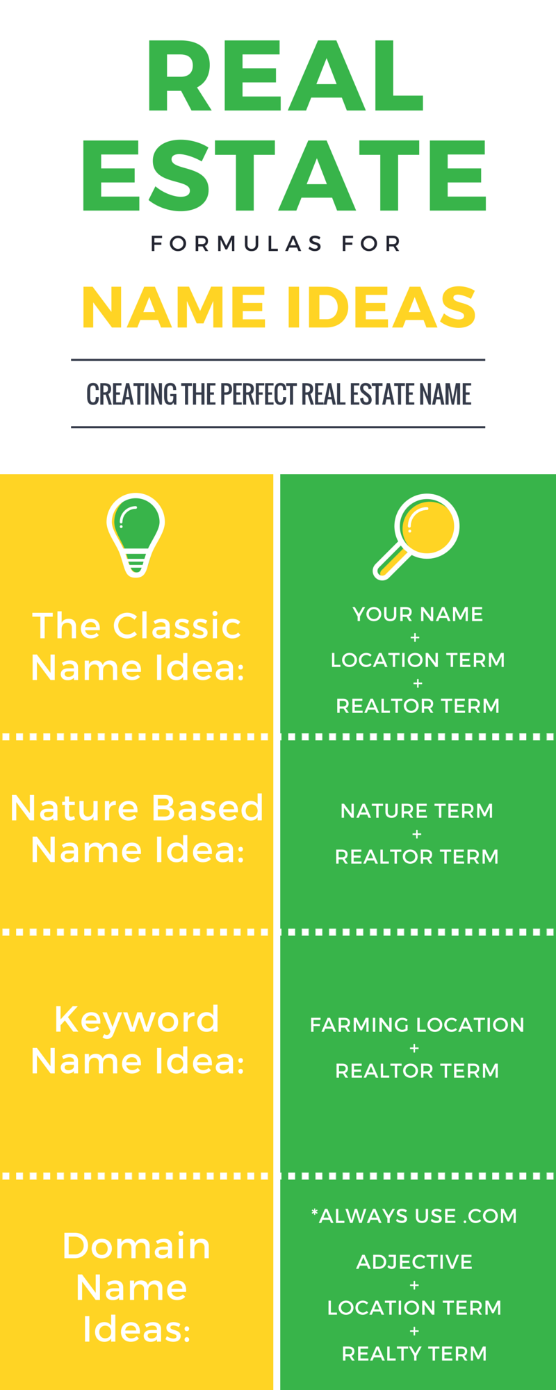 real-estate-agent-username-ideas